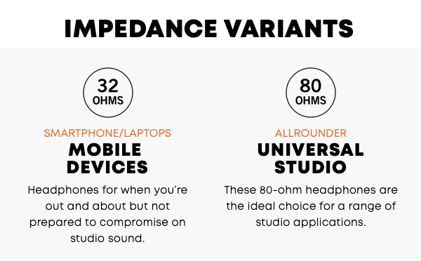 16 Impedance vs 80 Impedance: What You Need to Know Before Buying Headphones