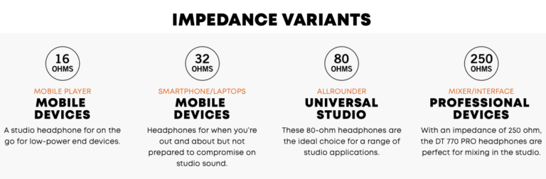 16 Impedance vs 80 Impedance: What You Need to Know Before Buying Headphones